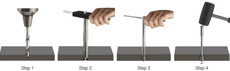 Helical Insert Tap Size Chart