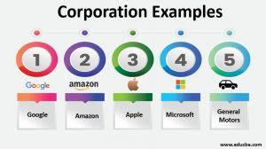 Corporation Examples | Top 5 Most Important Corporation Examples