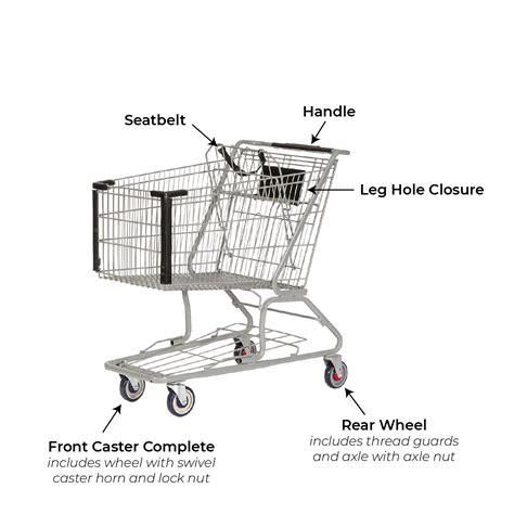 Purchase Replacement Parts for Shopping Carts - Carts and Parts