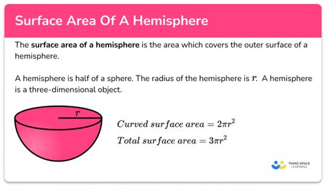 Surface Area Of A Hemisphere - GCSE Maths - Steps & Examples