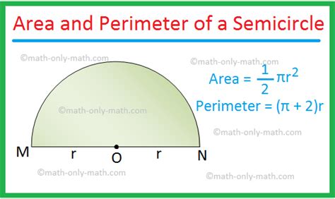 24+ Semicircle Area Calculator - CarlosEllia