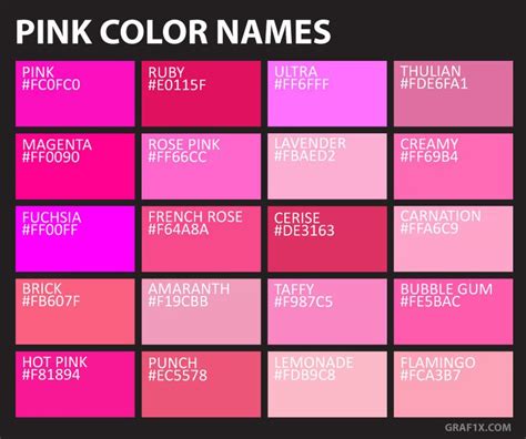 Pink Color Names – graf1x.com | Color palette pink, Color meanings, Pink hex code