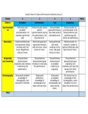 Group-7-Analytic-Rubric-for-Dance-Performance.docx - Analytic Rubric for Dance Performance ...