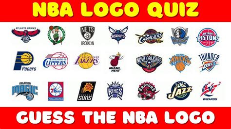 Name The NBA Logo Quiz | Guess the NBA Logo | Logo Quiz - YouTube