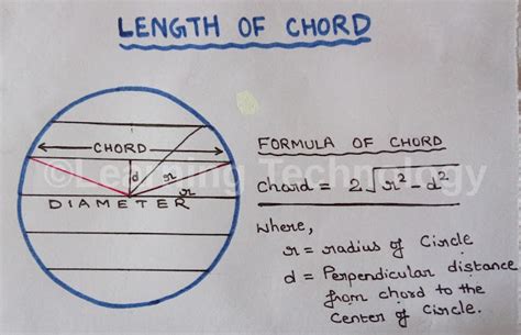 How To Calculate Length Of Chord For Circle - Construction Encyclopedia