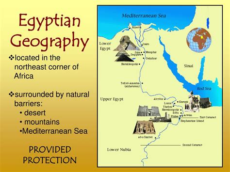 Ancient Egypt Geography Facts