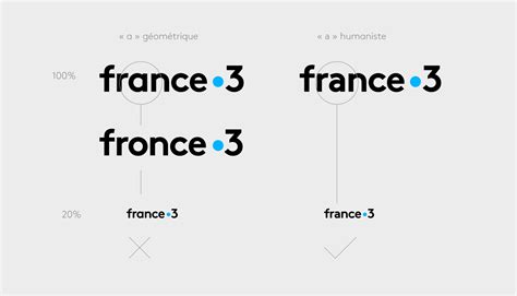 France Télévisions : un point c'est tout ! - Graphéine