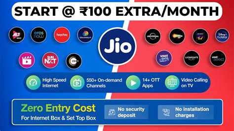 Jio Launches New Postpaid Fiber Plans: OTT Apps at ₹100/Month [Kya Aapko Bhi Karna Chaiye Switch ...