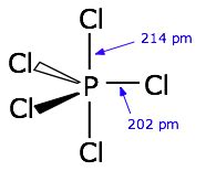 Octet Rule - Chemistry | Socratic