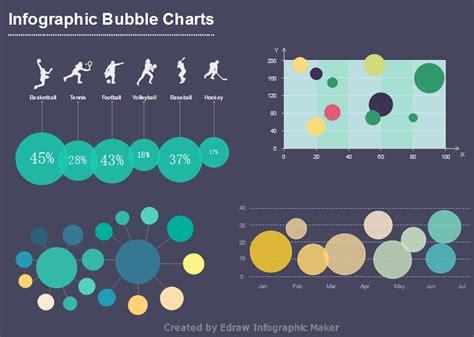 Best chart infographic website - brickOlfe