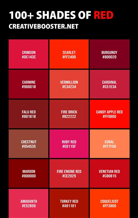 the color chart for different shades of red and pink, with text that ...