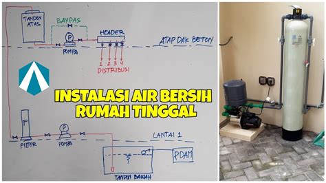 Tips Instalasi Pipa Air Bersih Yang Baik Dan Benar Distributor Pipa ...