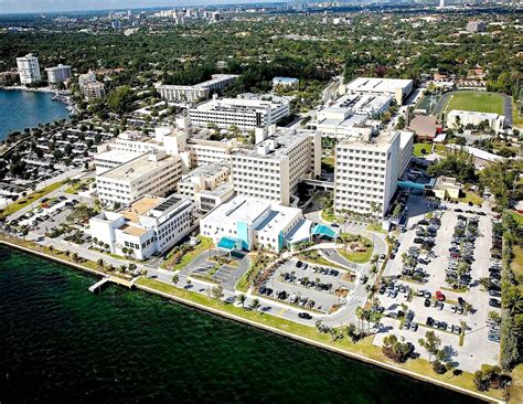 MHMP is a network of physicians located in Miami-Dade County. Our network of multi-specialty ...