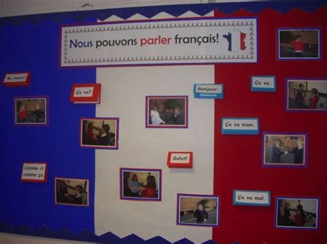 We Can Speak French display | French classroom decor, How to speak french, Teaching french