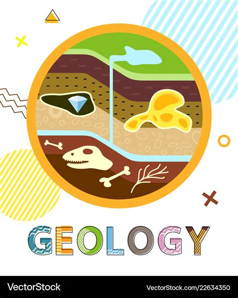 Geology poster soil layers Royalty Free Vector Image