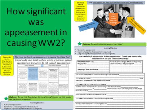 How significant was appeasement in causing World War Two? | Teaching Resources