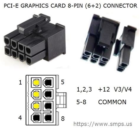 ATX12VO Operation, Connectors and Pinouts