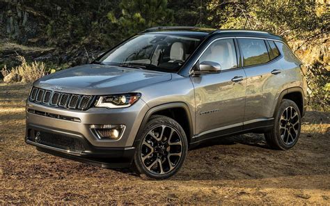 Jeep Compass Wallpapers - Wallpaper Cave