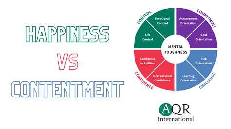 Happiness vs. Contentment - AQR International