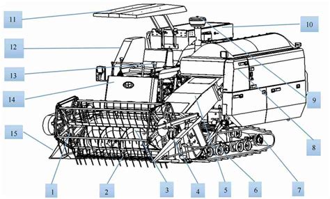 How Does a Combine Harvester Work? - Wubota Harvester