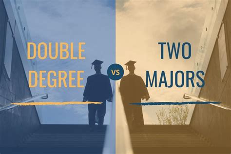 Double Degree or Double Major: Which Should I Choose? | Undergraduate Admissions