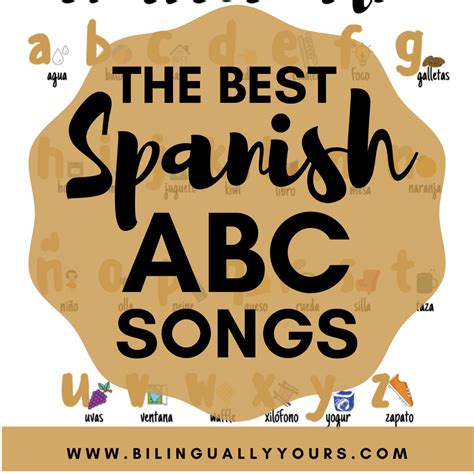 The Best Spanish ABC Songs - Bilingually Yours