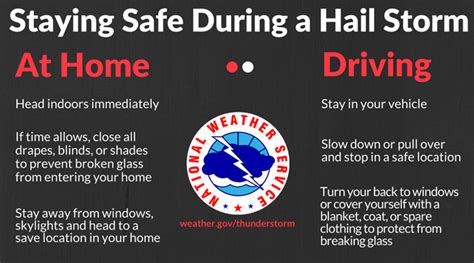 Hail Storm Safety Tips | MedStar911