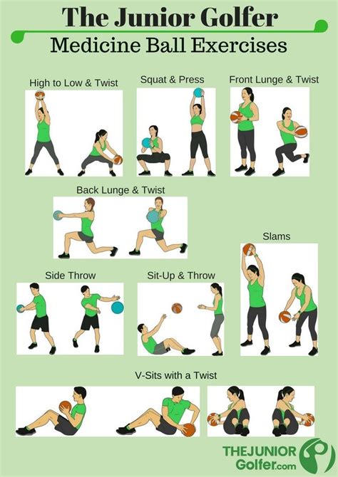 Junior golf fitness training - medicine ball exercises for strength and flexibility. Courtesy o ...