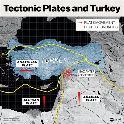 How regional fault lines led to such a destructive earthquake in Turkey, Syria - Good Morning ...