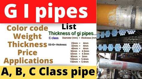 gi pipe class a b c difference | thickness of gi pipe | gi pipe color ...