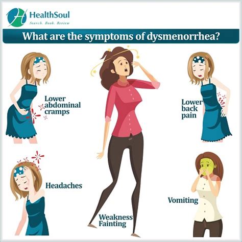 How to Treat Dysmenorrhea? - Healthsoul