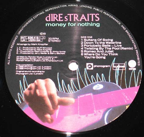 DIRE STRAITS Money for Nothing Album Cover Gallery & 12" Vinyl LP ...