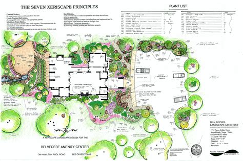 landscape plans