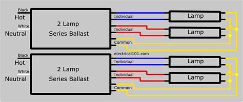 Ballast Wiring Diagram For 4 Bulb Fixtures