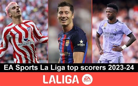 Top Goal Scorers Players in La Liga 2023/24 | LaLiga Top Scorers