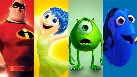 Watch: 4 Things Pixar Always Does to Create Memorable Characters