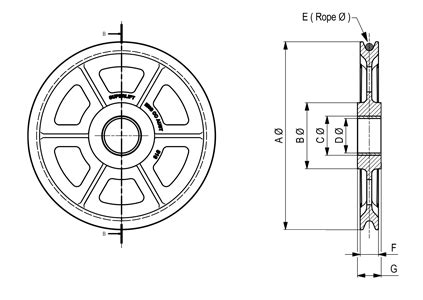 Custom Sheaves / Pulleys - Request for Quotation - SuperLift Industrial Lifting Equipment