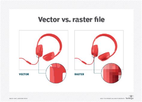 What are Vector Graphics? Vector Art Explained