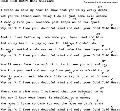 Country Music:Cold Cold Heart-Hank Williams Lyrics and Chords