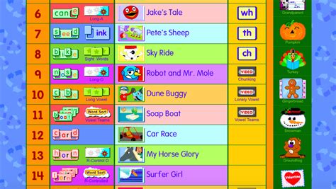 Starfall online games to work on silent e and bossy r | Silent e, Word sorts, Teaching