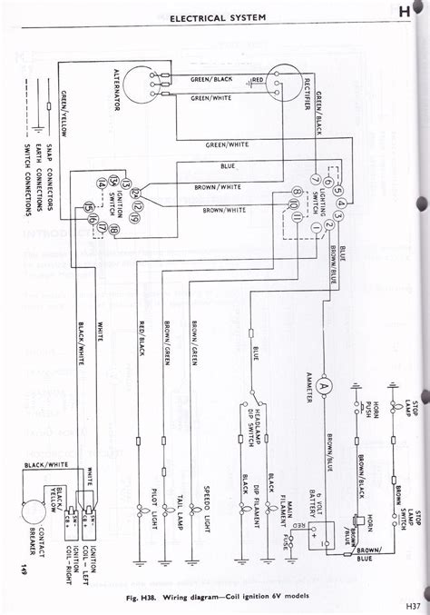 triumph tr6 wiring diagram - Wiring Diagram