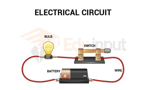 Electric Circuit-Definition, Parts, Types, And Precautions