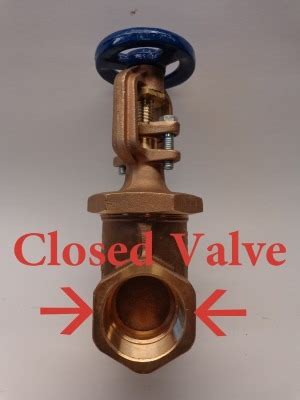 OS&Y Valve – All You Need to Know - harriswatermain