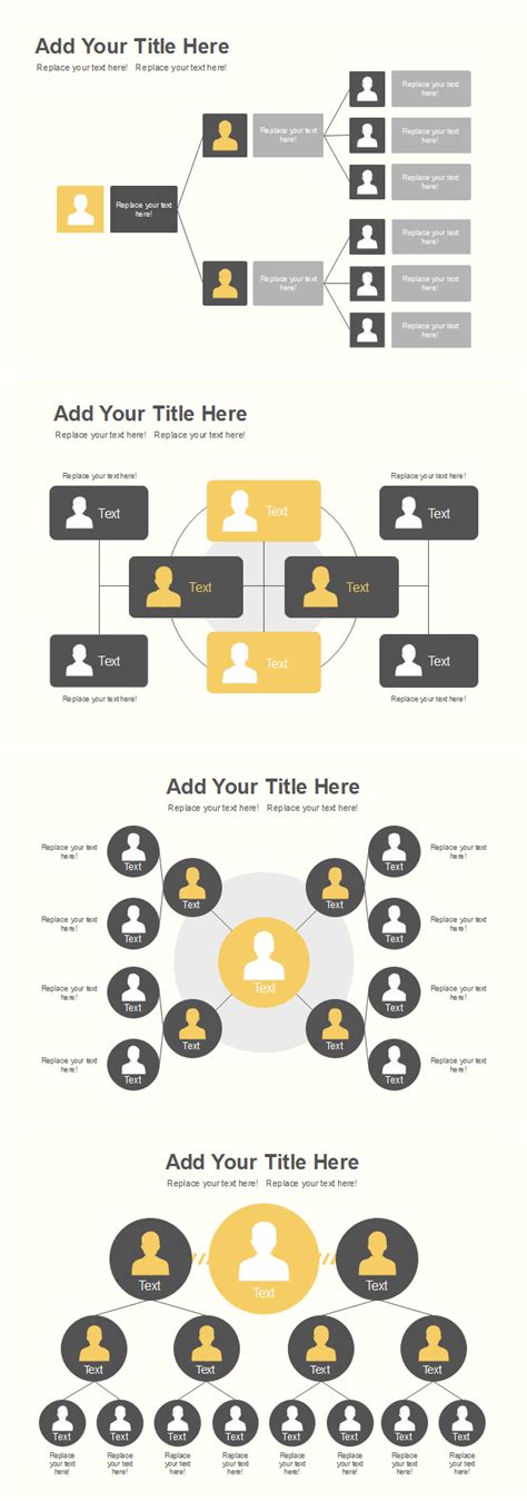 Creative Organizational Chart - Minga