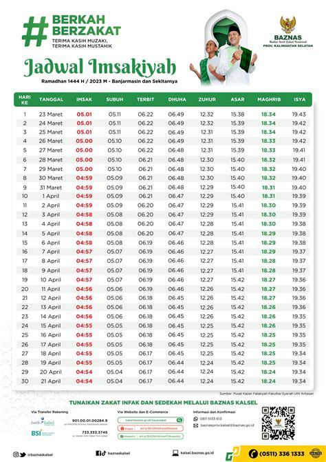 Imsak Time Ramadan 2024 - Dael Mickie