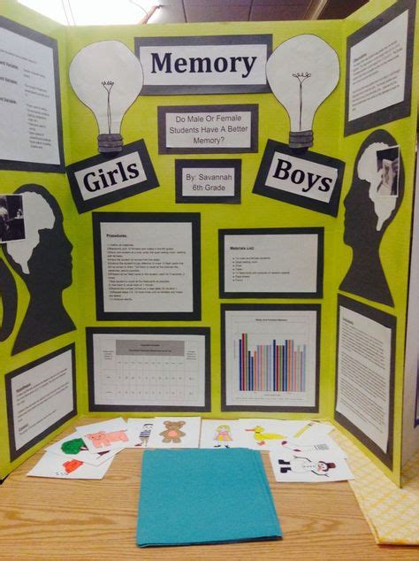 My science fair board I got a gold this year | Proyectos de ciencia ...