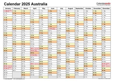 Australia Calendar 2025 - Free Printable PDF templates