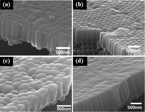 Enhanced light absorption of amorphous silicon thin film by substrate ...