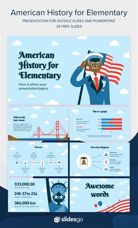 Teach some American history to your students and use this Google Slides and PPT te… | Powerpoint ...