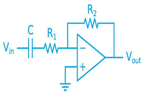 Understanding High Pass Filters in Electronics: Types, Applications, and Circuit Designs